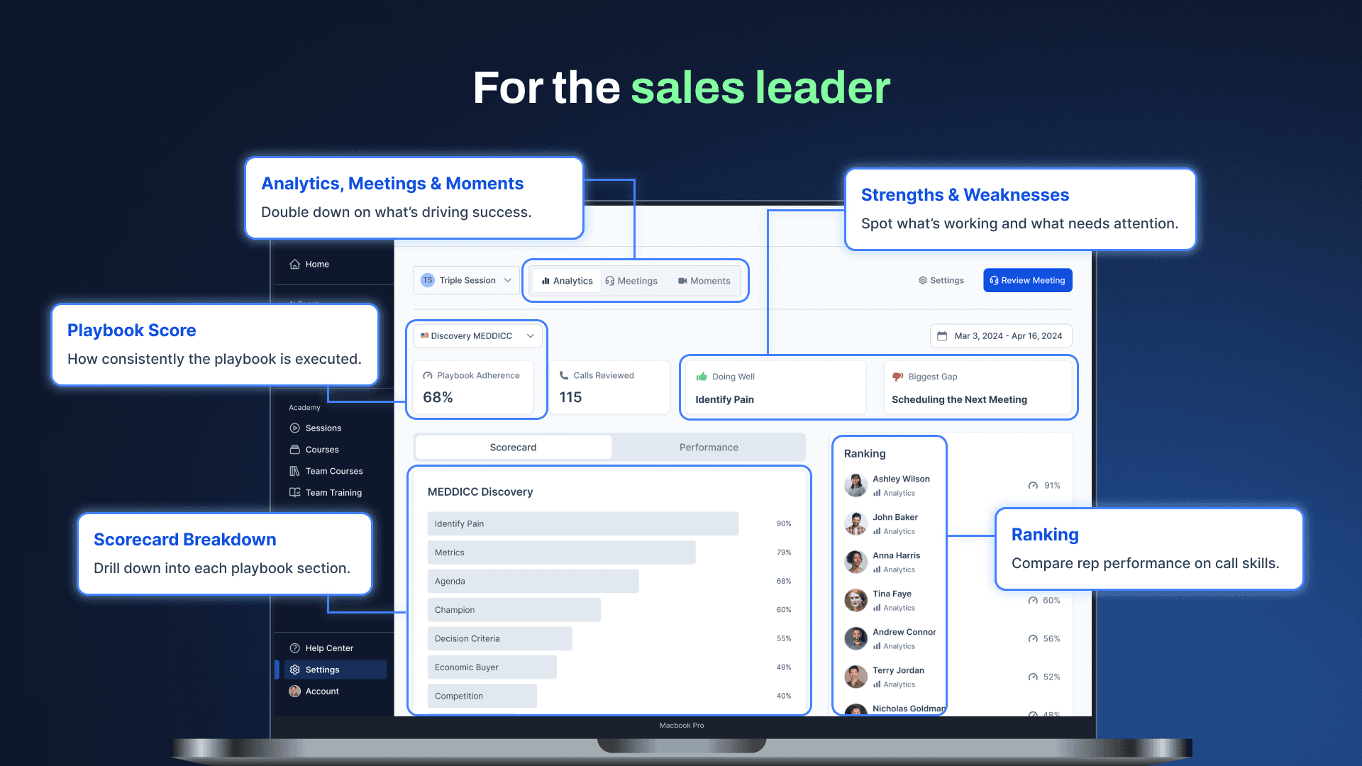 Triple Session platform interface for AI-powered sales coaching.