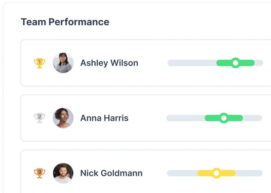 Team performance dashboard