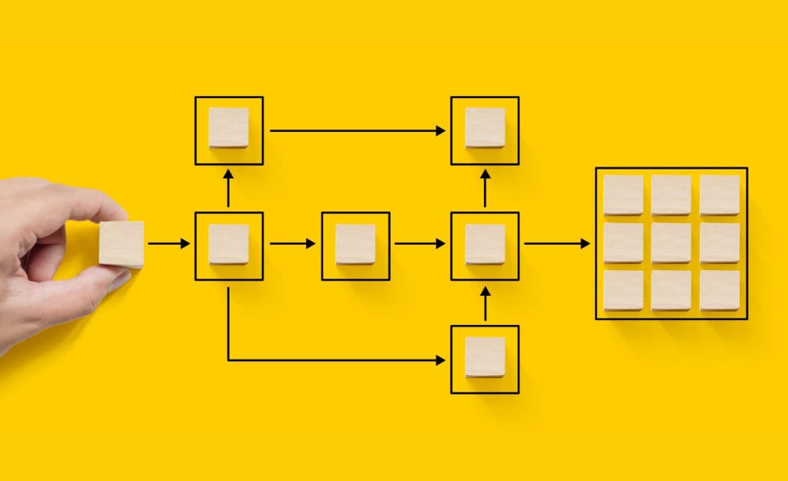 How to Time Block - Productivity training session