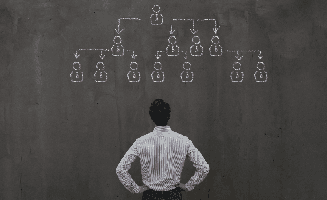 Sales Team Structure - Leadership Skills training session