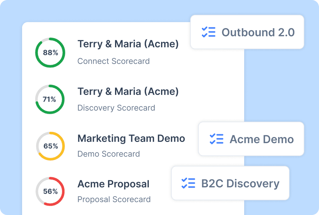 Aircall features