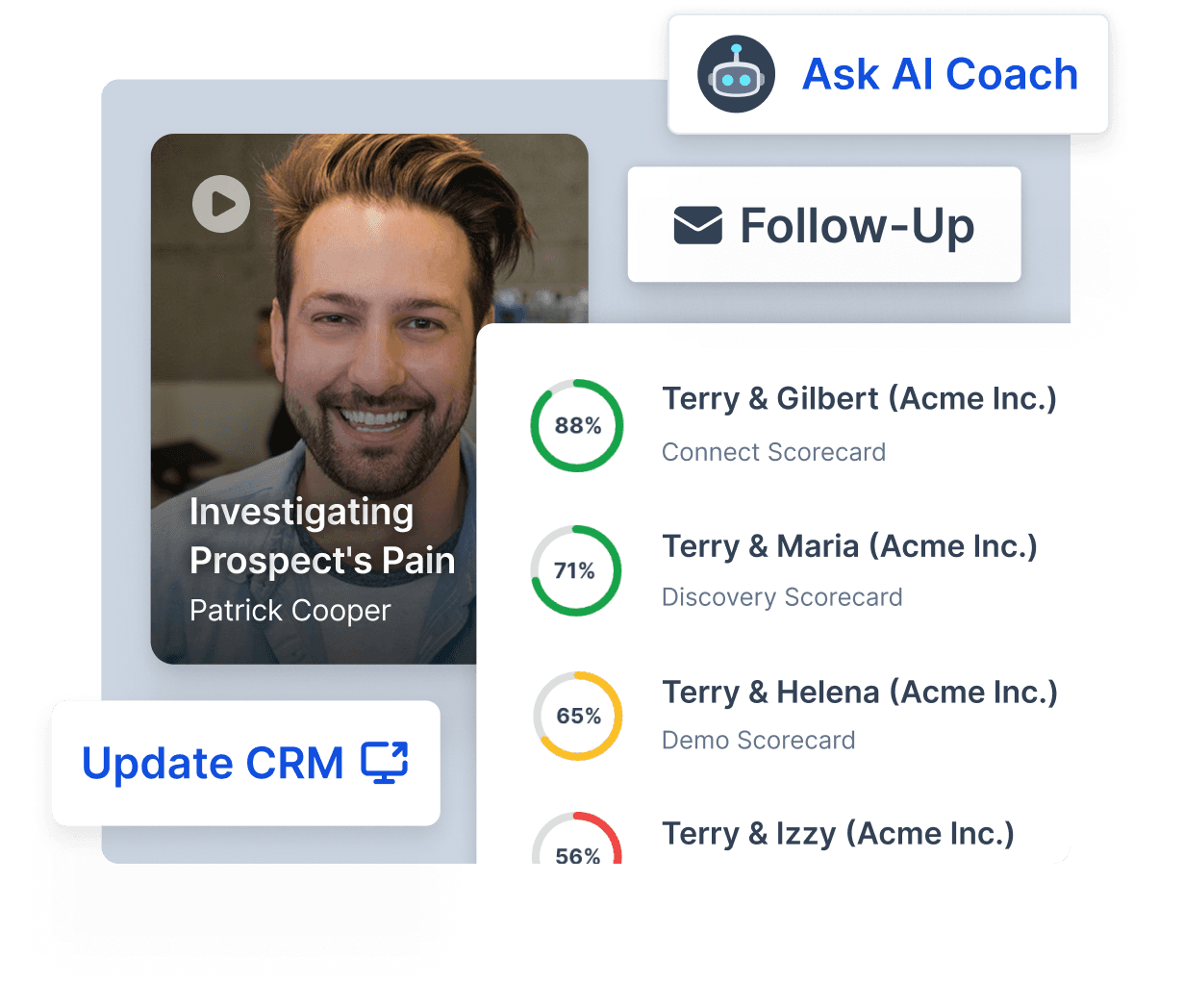Triple Session call review panel with AI Coach, scorecards, and CRM update