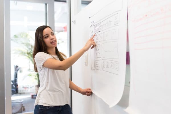 6 Powerful Sales Presentation Tips - Sales Presentations training session