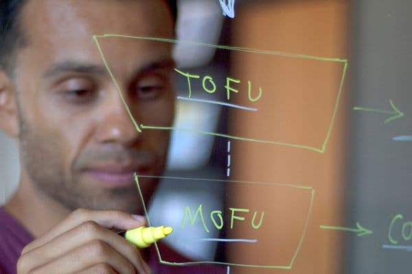 7 Best Sales Based Lead Generation Tactics - Prospecting for Leads training session