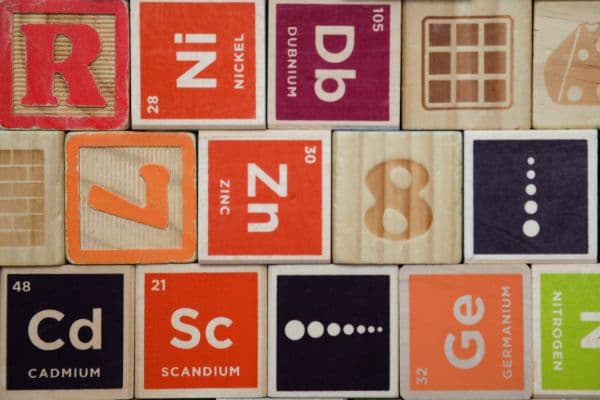 7 Elements of a Successful Discovery Call by Gong - Diagnostic Strategy training session